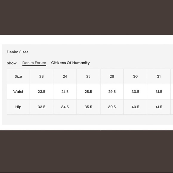 DENIM FORUM ARITZIA The 90s Joni High Rise Loose 29L altered US 31 white jeans - Picture 9 of 11